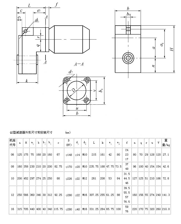 三合一參數